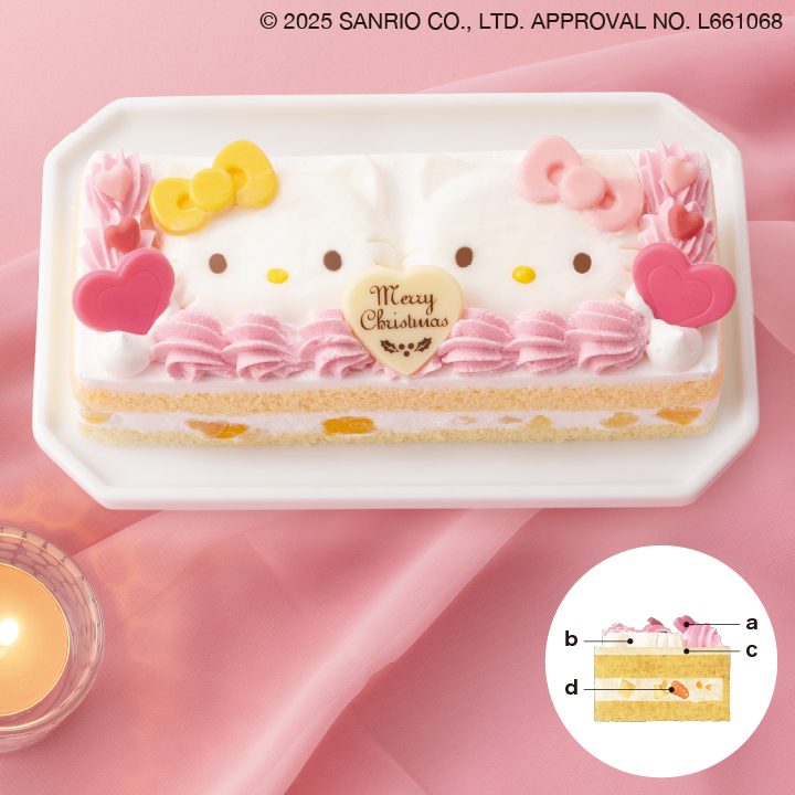 ハローキティ＆ハローミミィ　仲良しクリスマス 商品サムネイル