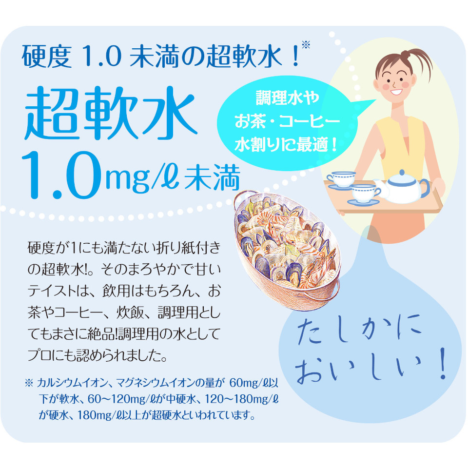 【滝野川自動車】飲む温泉 観音温泉500ml 24本入 商品画像(3)