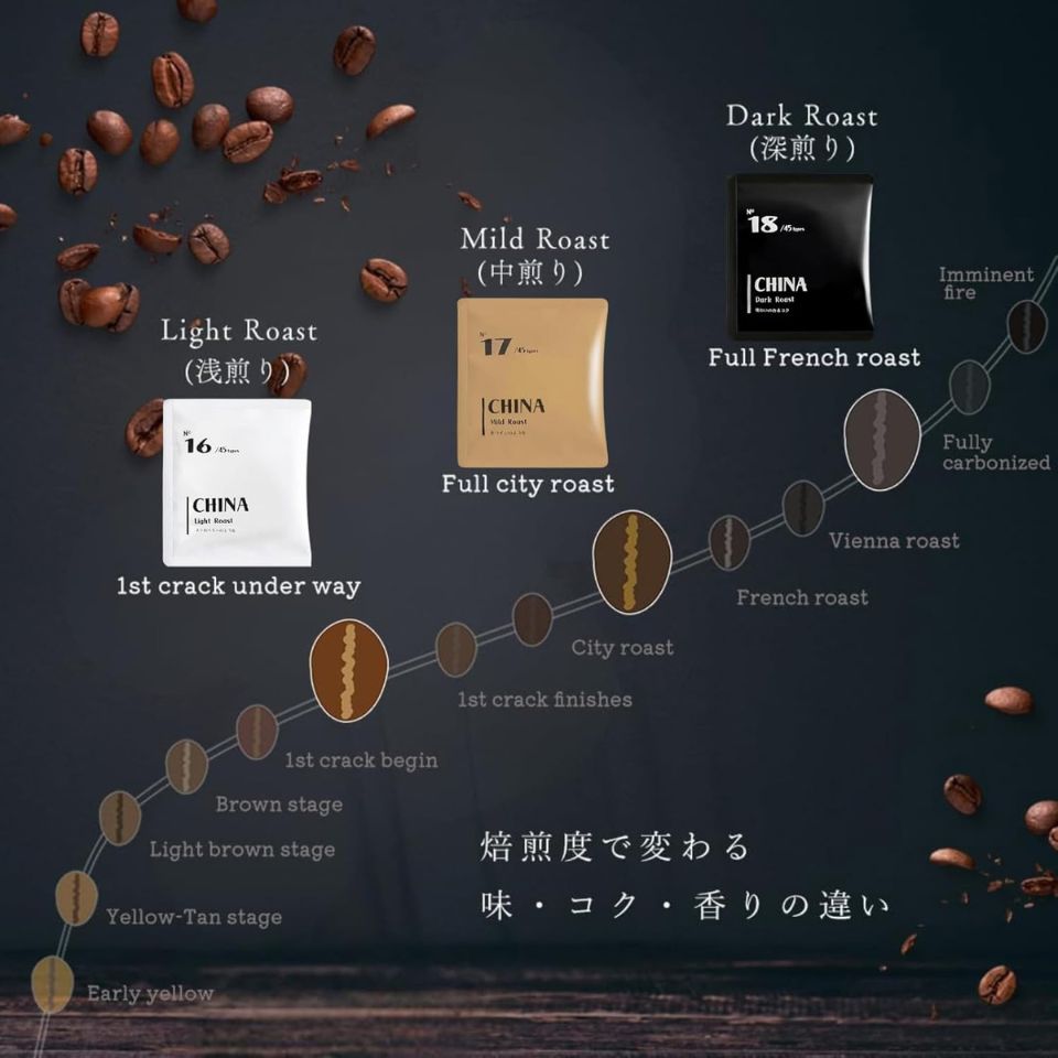 【愛知 BASE COFFEE】オリジナルドリップバッグコーヒー15種飲み比べセット【アジア編】 商品画像(6)
