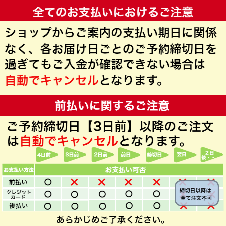 【お歳暮 ギフト早得】やまや 無着色辛子明太子(切子込) 商品画像(5)