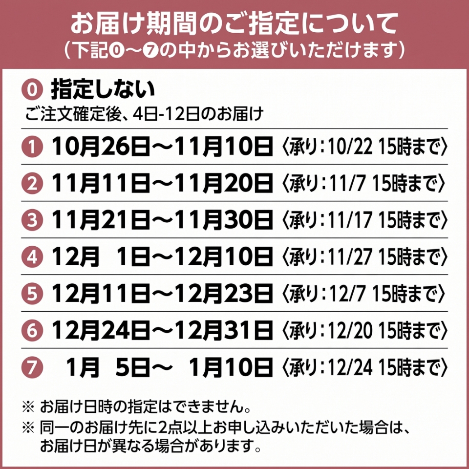 【お歳暮 ギフト早得】鵜舞屋 老舗の味物語 型番:MA-40K 商品画像(4)